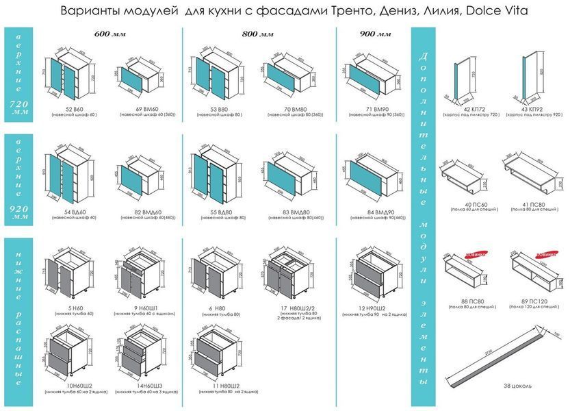 Кухня кутова DOLCE VITA 1874434690 фото