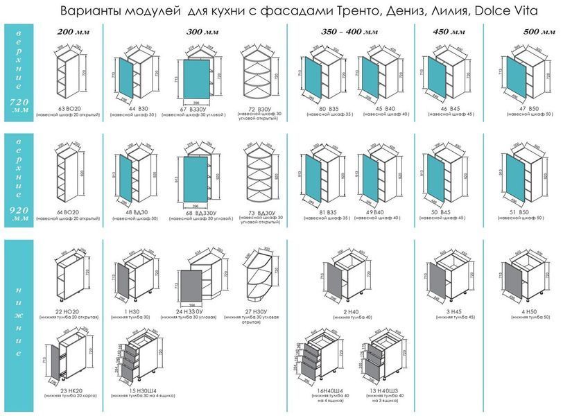 Кухня Лілія 2.6 1874434694 фото