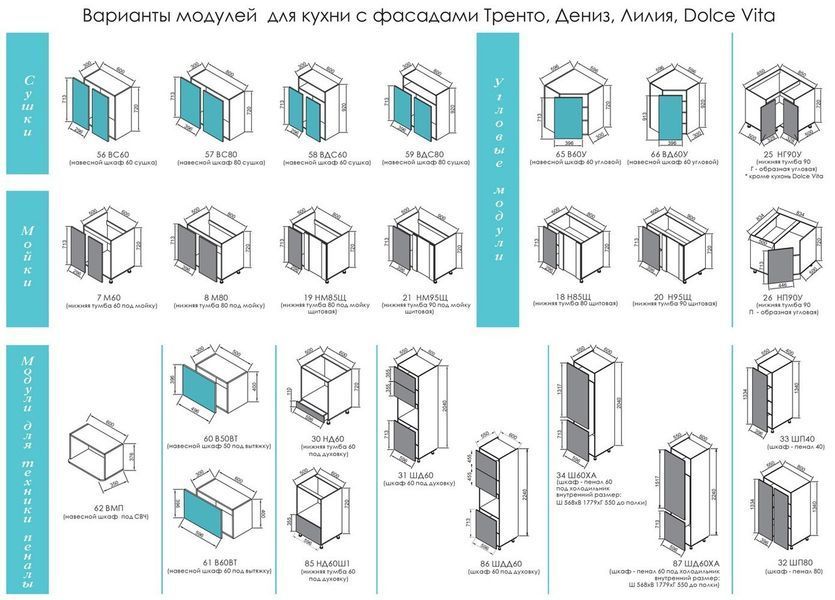 Кухня Лілія 2.6 1874434694 фото