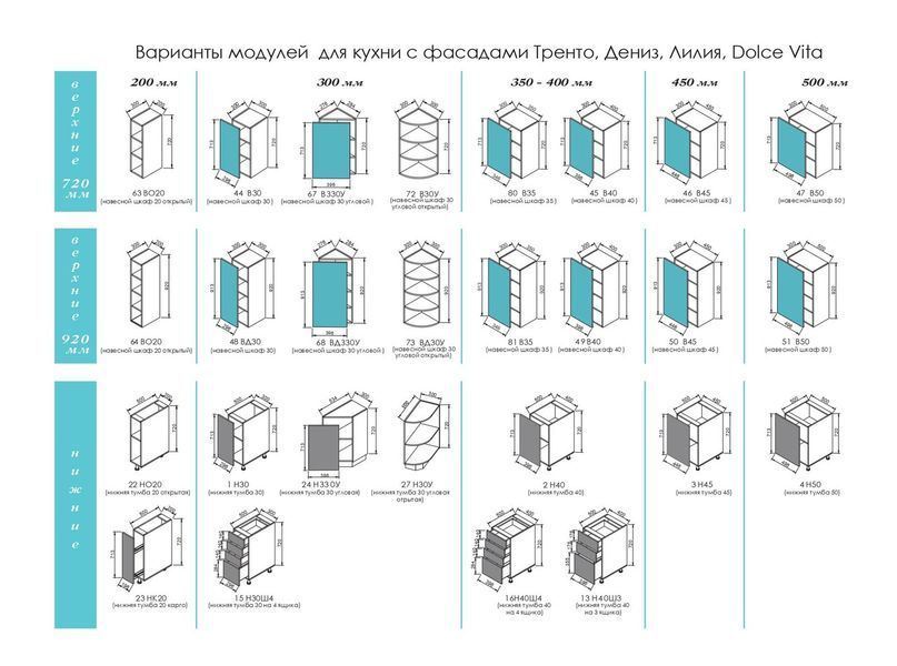 Кухня Деніз 2.7 1874434695 фото
