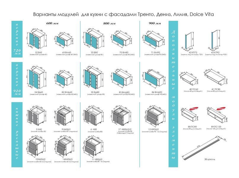 Кухня Деніз 2.0 1874434697 фото