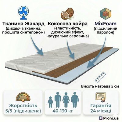 Топер GRANDOX Брістоль Кокос (80x200x5 см) GRD-000085 фото