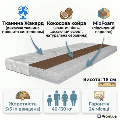 Матрас GRANDOX Оксфорд Кокос (180x200x18 см) GRD-000119 фото